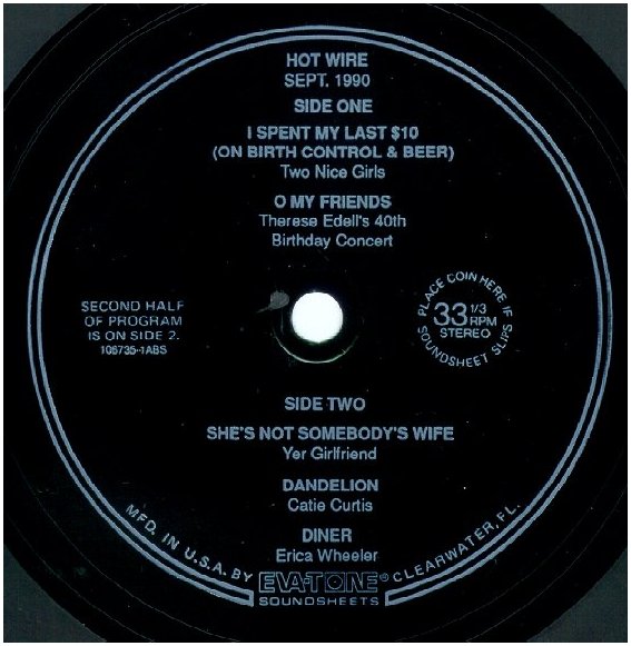 Hot Wire flexi-45, Sep 1990